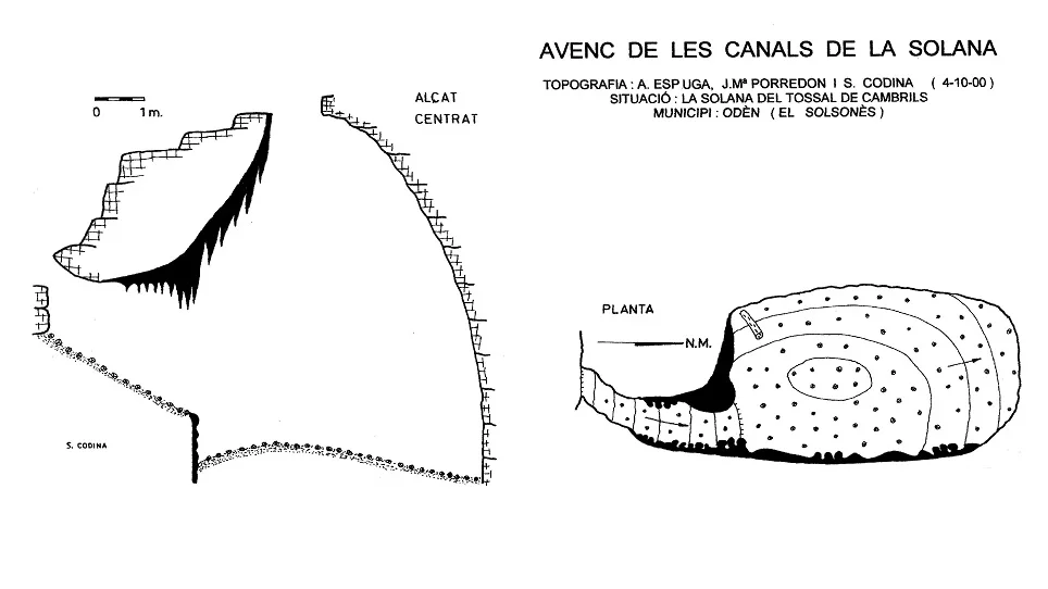 Topografia de CANALS DE LA SOLANA, AVENC DE LES