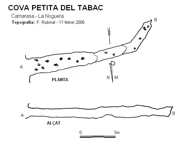 Topographie de TABAC, COVA PETITA DEL