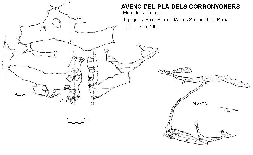 Topografía de PLA DELS CORRONYONERS, AVENC DEL