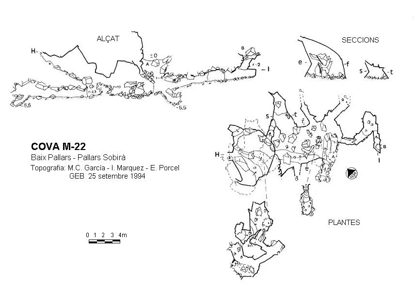 Topografia de M-22, COVA