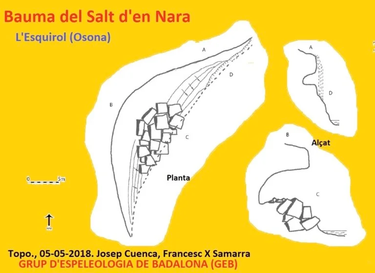 Topografia de SALT D'EN NARA, BAUMA DEL