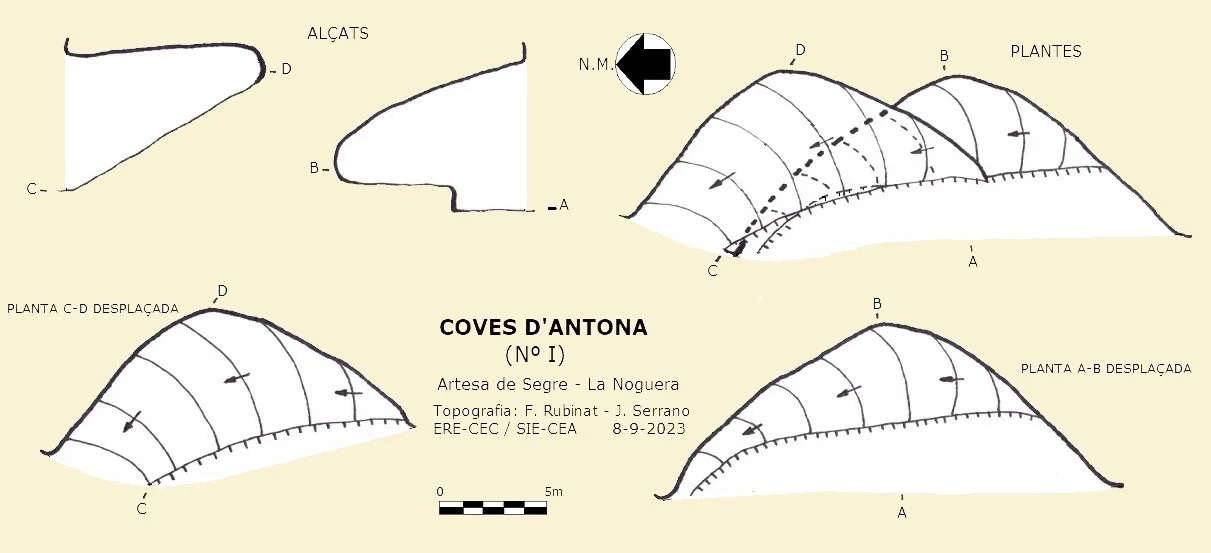 Topografia de ANTONA, COVES D'