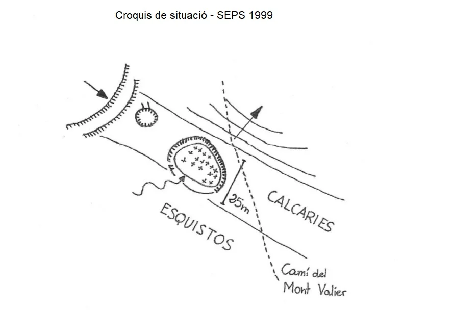 Topografía de PALA CLAVERA, CIGALERA DE