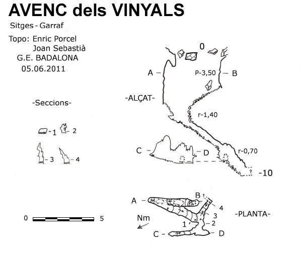 Topografia de VINYALS, AVENC DELS