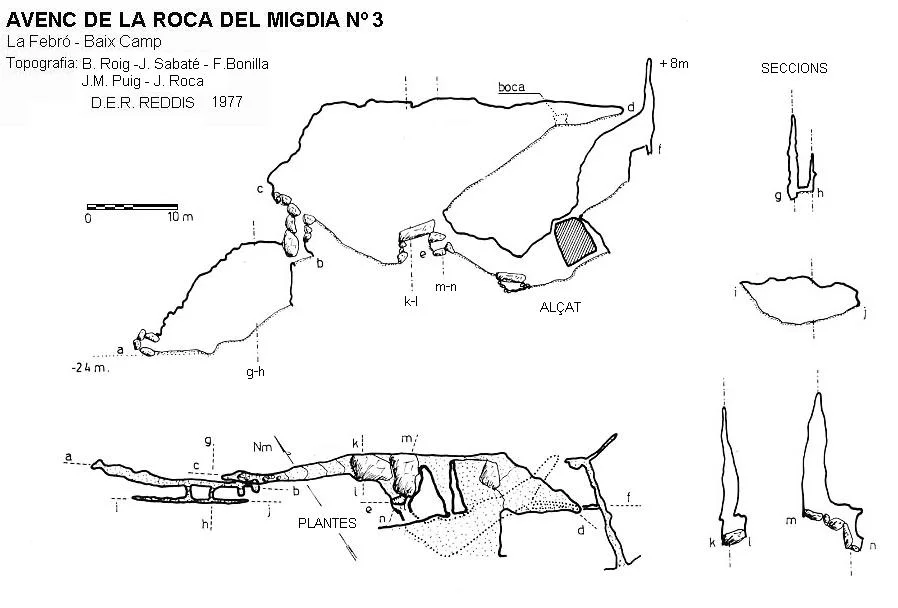 Topografia de ROCA DEL MIGDIA Nº3, AVEN DE LA