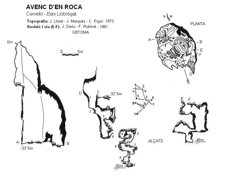 Topografia de ROCA,  AVENC D'EN