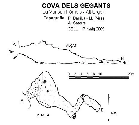 Survey of GEGANTS, COVA DELS