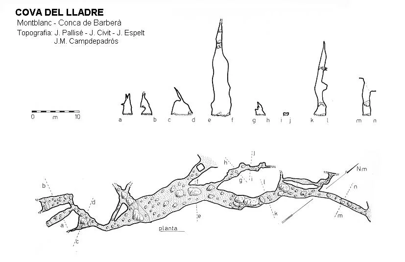 Topografia de LLADRE, COVA DEL