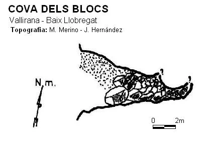 Topografia de BLOCS, COVA DELS