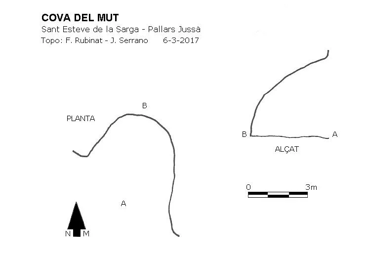 Topografia de MUT, COVA DEL