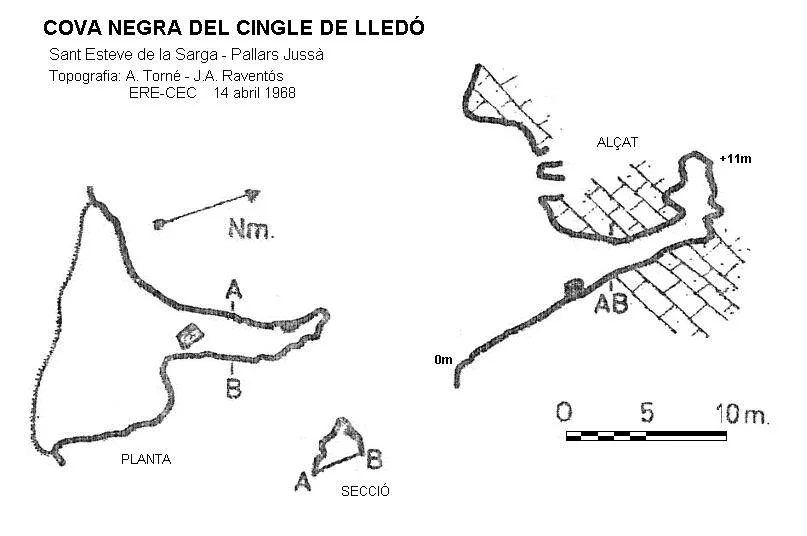 Topografía de NEGRA DEL CINGLE DE LLEDÓ, COVA