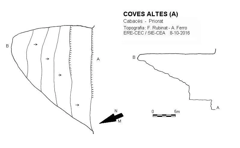 Topographie de ALTES, COVES