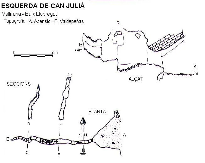 Topografía de CAN JULIÀ, ESQUERDA DE