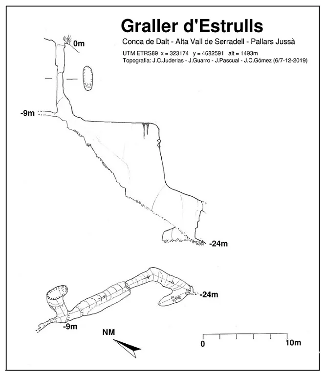 Topographie de ESTRULLS, GRALLER D'
