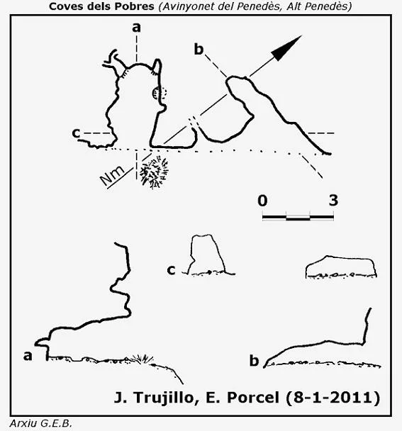 Topographie de POBRES, COVES DELS