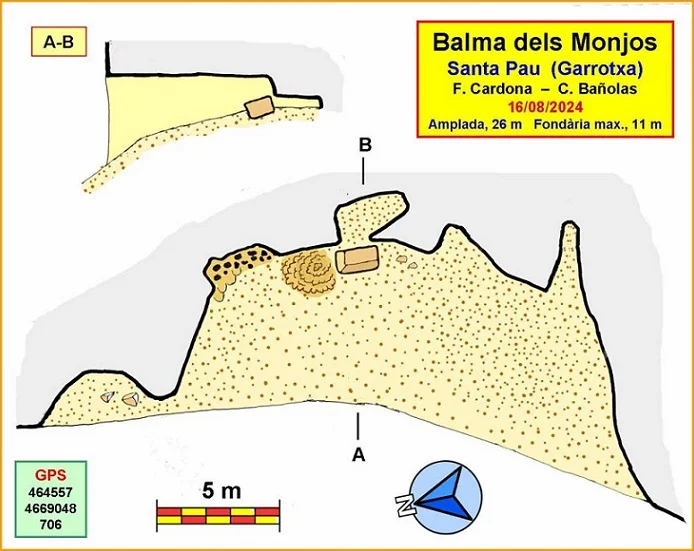 Topografía de MONJOS, BAUMA DELS