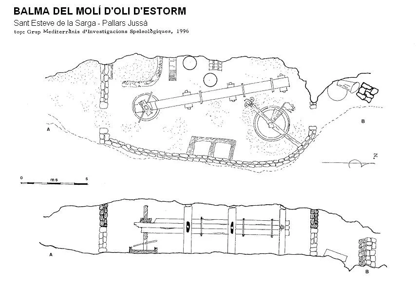 Topographie de MOLÍ D'ESTORM, BALMA DEL