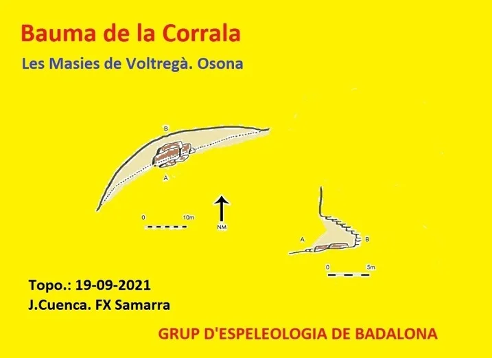 Topografia de CORRALA, BAUMA DE LA