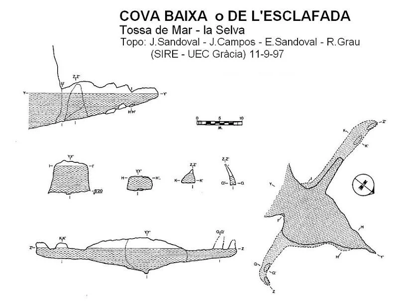 Survey of BAIXA, COVA