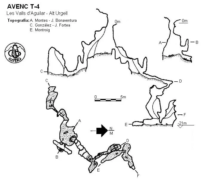 Topografia de T-4, AVENC