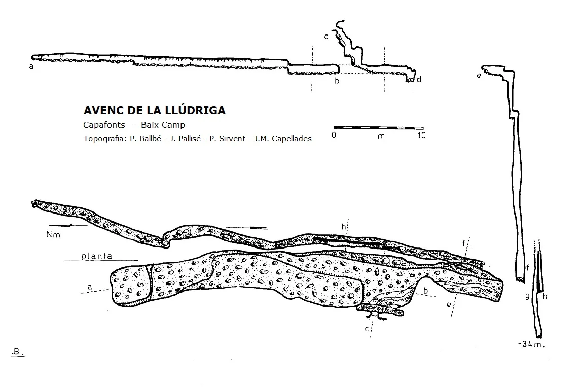 Topografia de LLÚDRIGA, AVENC DE LA