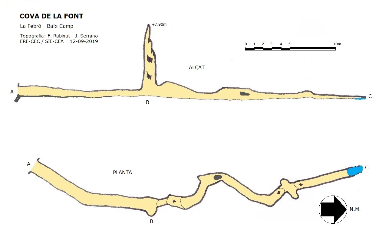 Topographie de FONT, COVA DE LA