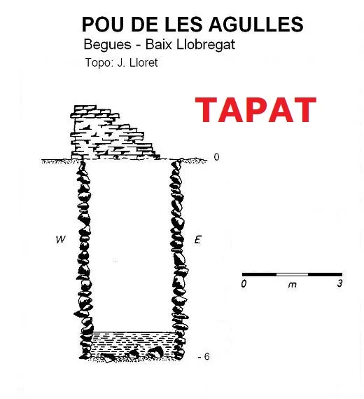 Topografia de AGULLES, POU DE LES