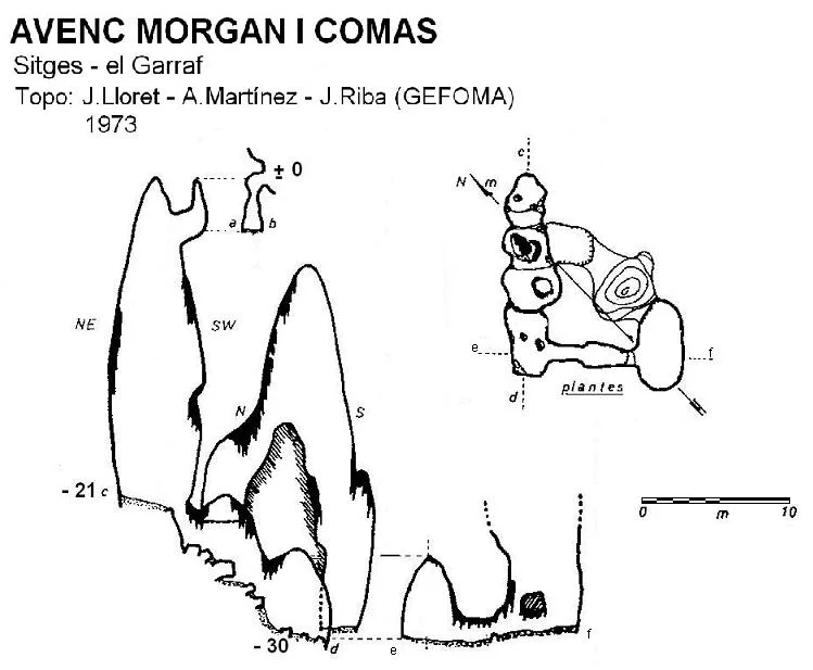 Topografía de MORGAN I COMAS, AVENC