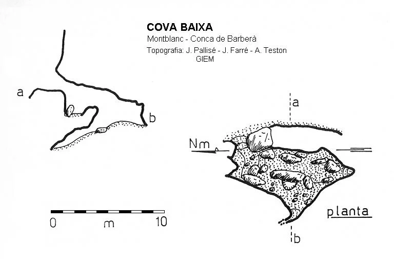 Topografia de BAIXA, COVA