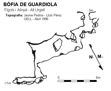 Topografia de GUARDIOLA, BÒFIA DE