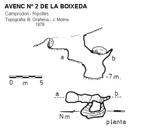 Topographie de BOIXEDA, AVENC Nº2 DE LA