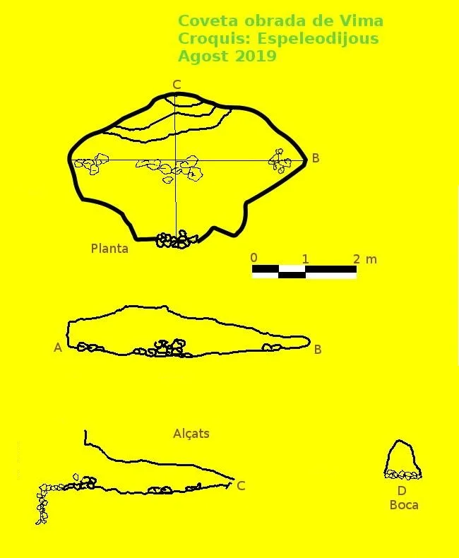 Topografia de VIMA, COVETA OBRADA DE
