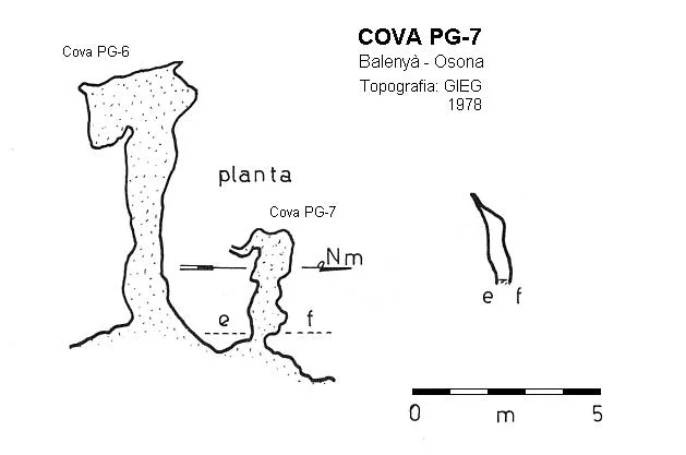 Topographie de PG-7, COVA