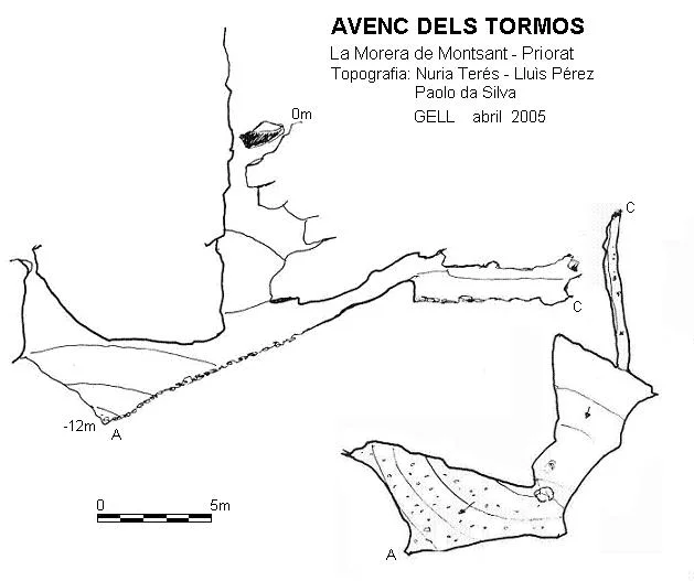Topographie de TORMOS, AVENC DELS