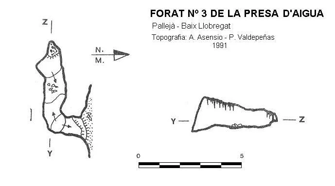 Topografia de PRESA D'AIGUA, FORAT Nº3 DE LA