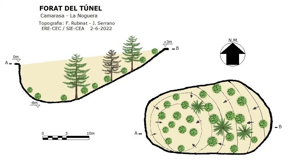 Topografía de TÚNEL, FORAT DEL
