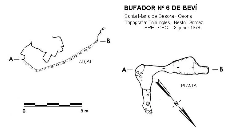 Topografia de BEVÍ, BUFADOR Nº6 DE