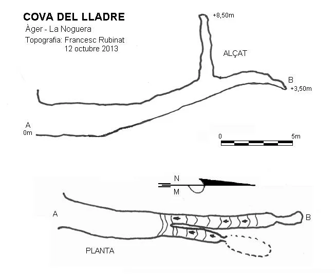 Topographie de LLADRE, COVA DEL