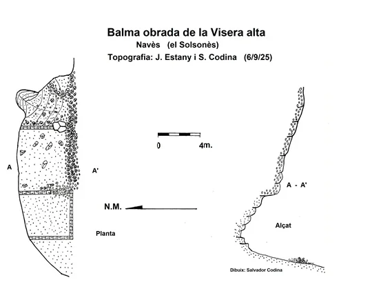 Topografía de VISERA ALTA, BALMA OBRADA DE LA