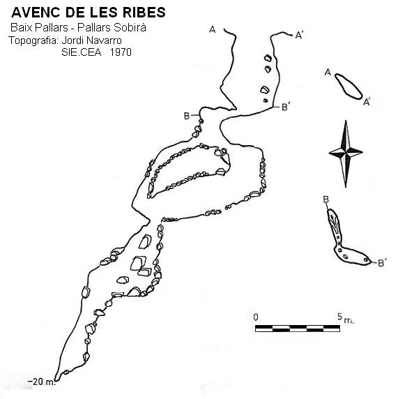 Topografía de RIBES, AVENC DE LES