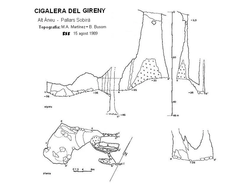 Survey of GIRENY, CIGALERA DEL