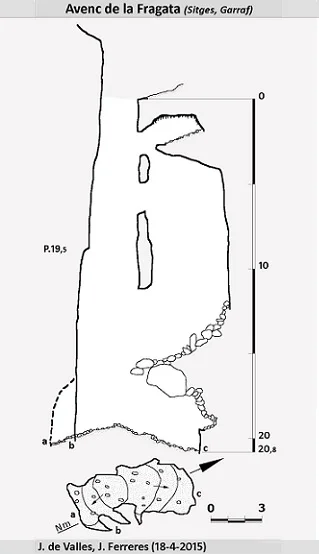 Topografia de FRAGATA, AVENC DE LA