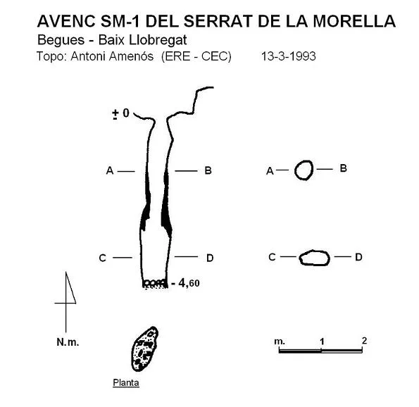 Topografia de SERRAT DE LA MORELLA, AVENC SM-1 DEL