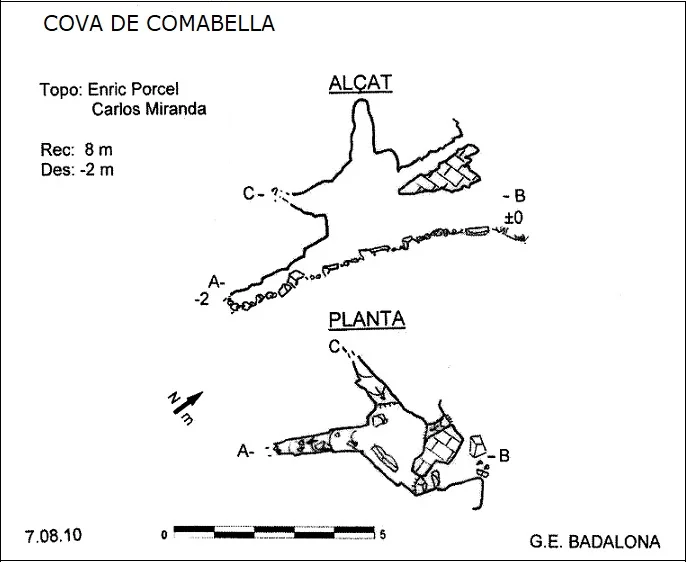 Topografia de COMABELLA, COVA DE