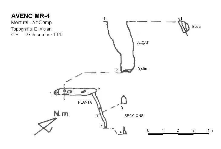 Topografia de MR-4, AVENC