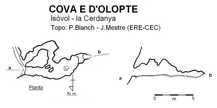 Topographie de OLOPTE, COVA E D'