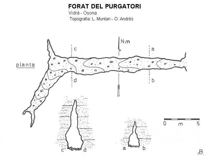 Survey of PURGATORI, FORAT DEL