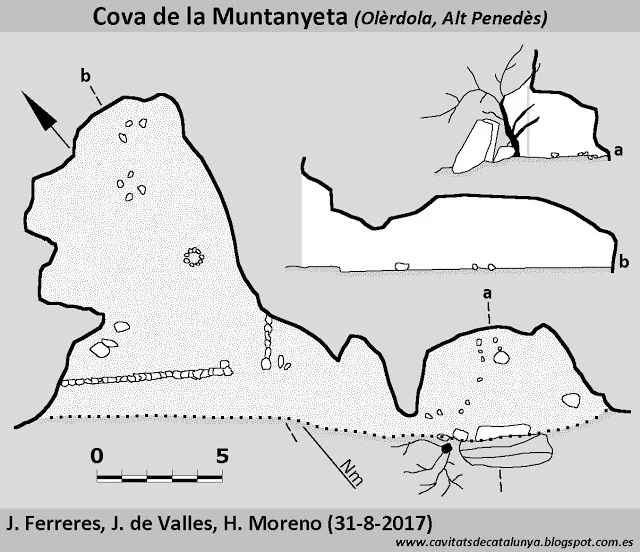 Topographie de MUNTANYETA, COVA DE LA