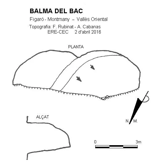 Topographie de BAC, BALMA DEL
