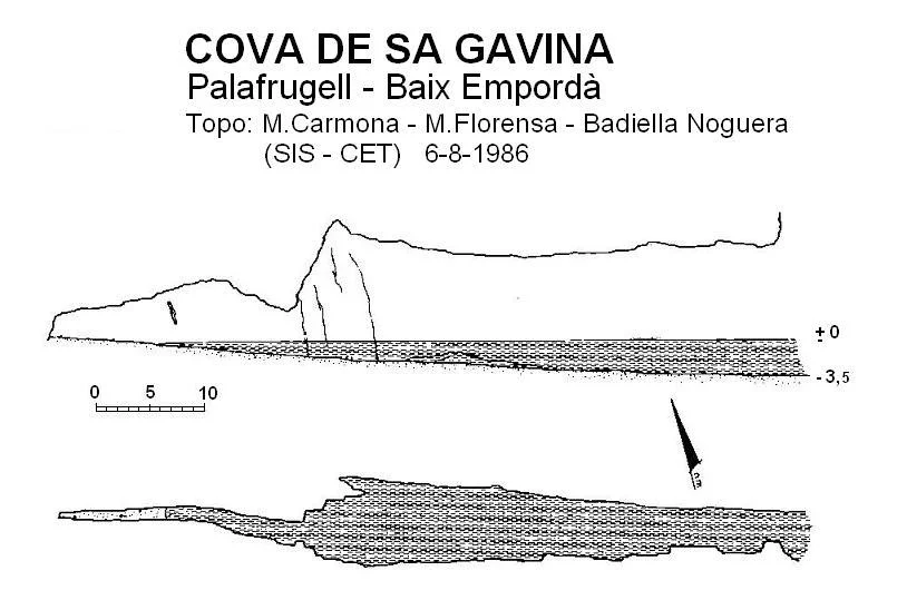 Topografía de GAVINA, COVA DE SA